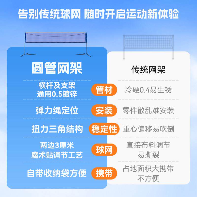 羽毛球网】幸的羽毛球网架便携球网便式室内户外折叠移动羽携【球