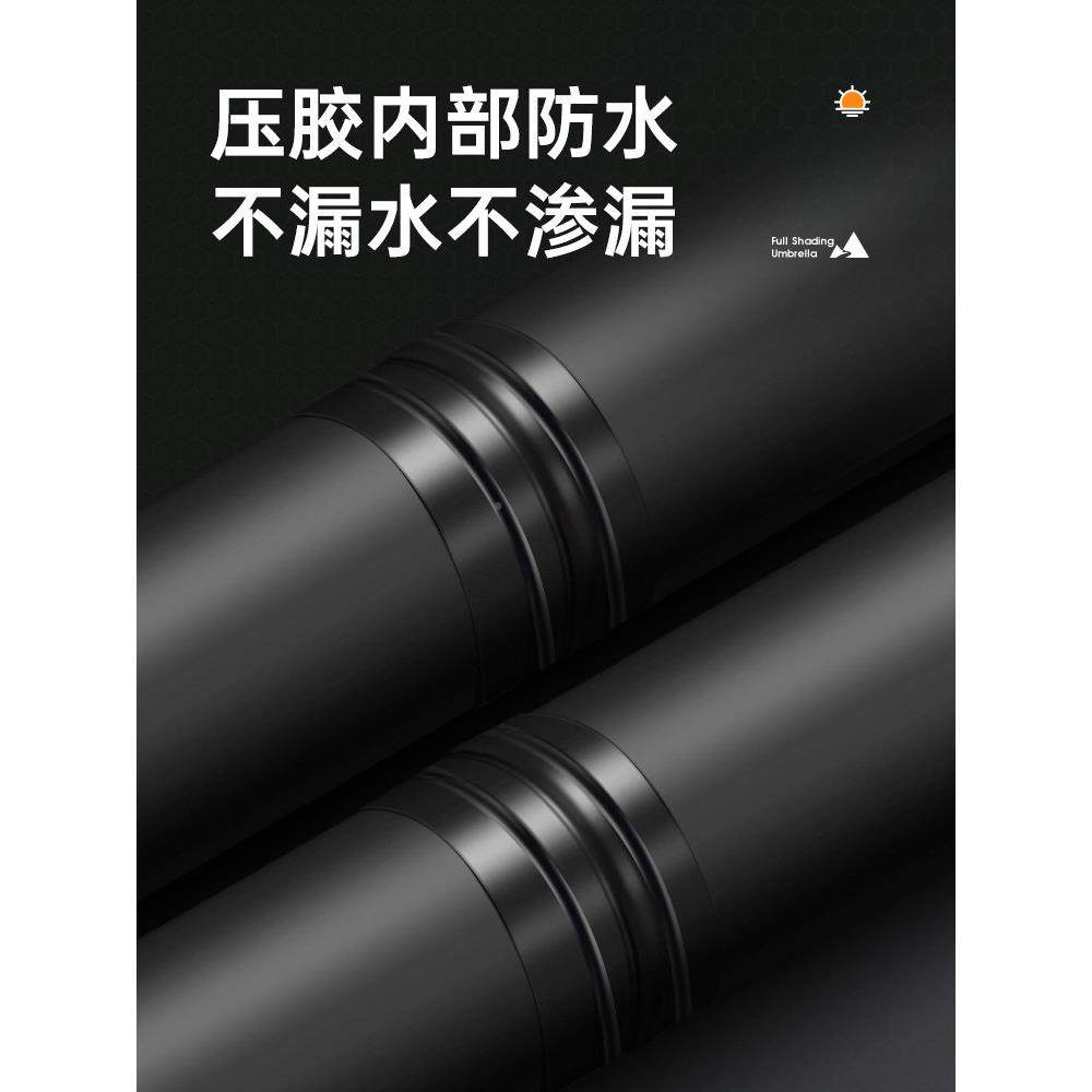 万向钓鱼伞加大厚伞布防暴户防户外钓鱼风外防晒多功能便携垂钓伞