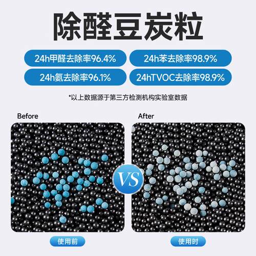 除醛豆汽车除甲醛新HYCQD000车快速除味车内用性炭活包专汽去异味