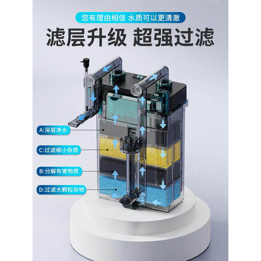 鱼缸过环滤器壁挂OYR式外滤置过桶静音小缸过滤循水泵过滤型盒鱼