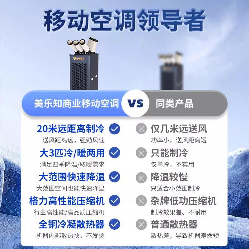 工业移动空调冷气机冷风机压缩机冷厨房车暖厂房降011商温间用