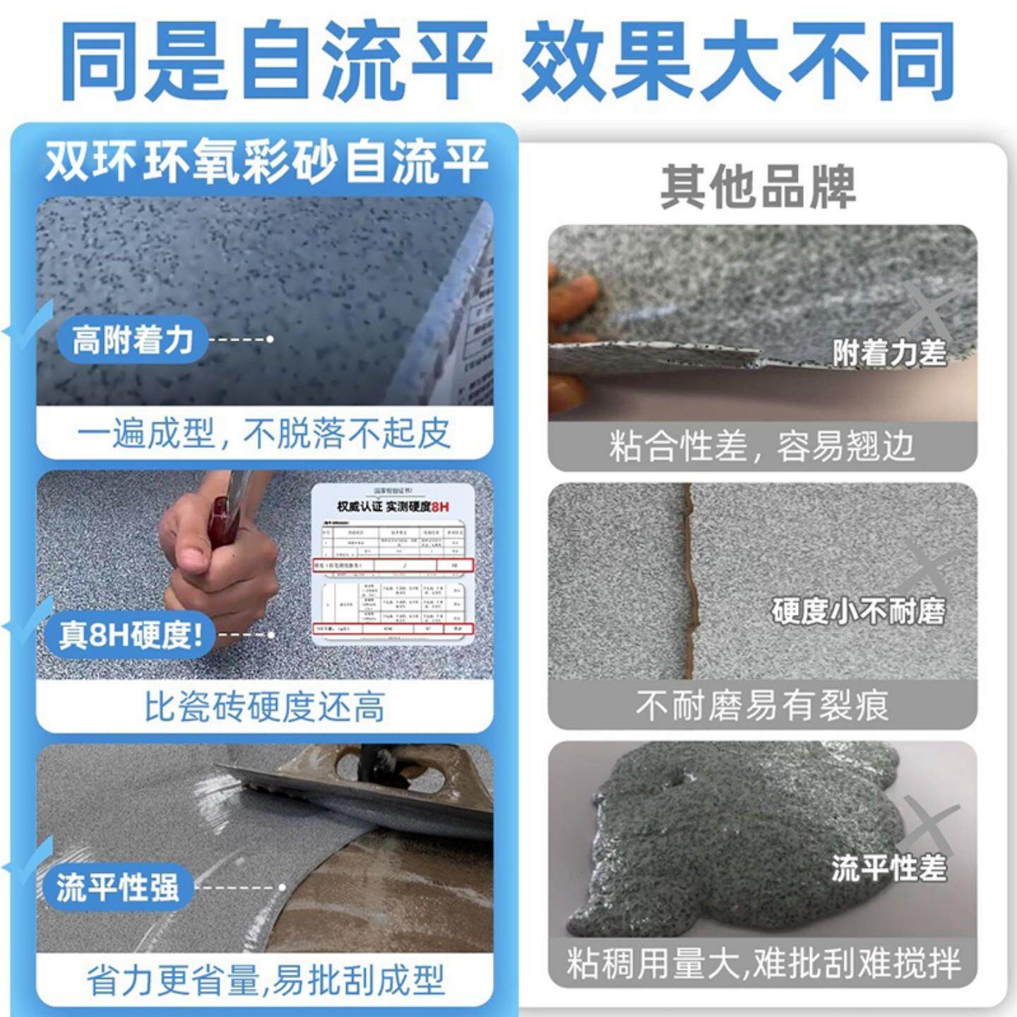 环氧彩砂自流地坪漆家用车间平理水泥地漆室外耐坪磨防滑仿大石漆
