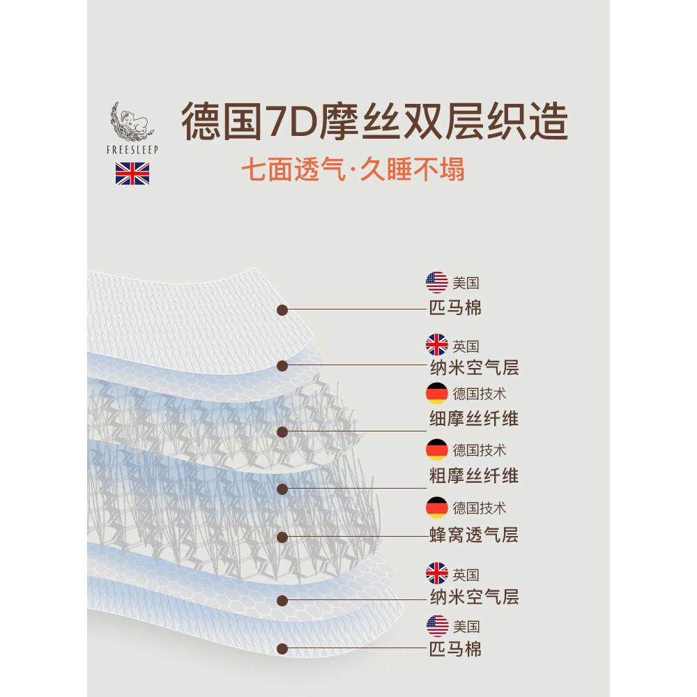 幼园床垫宝薄宝儿小床褥子婴儿童入园垫被午睡专FS-YEYCD用午儿托