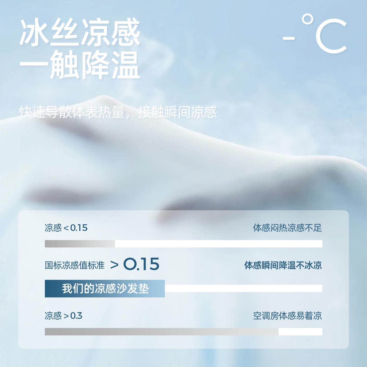 多巴LRXLBSSF发胺冰丝沙发盖布20发26新款凉席沙垫夏天凉感沙巾夏