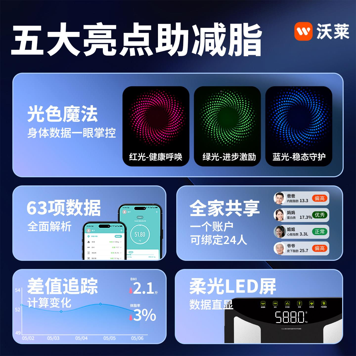 发光体脂沃莱能智体脂体重秤健身肥专用电秤子精准测减量家用健康