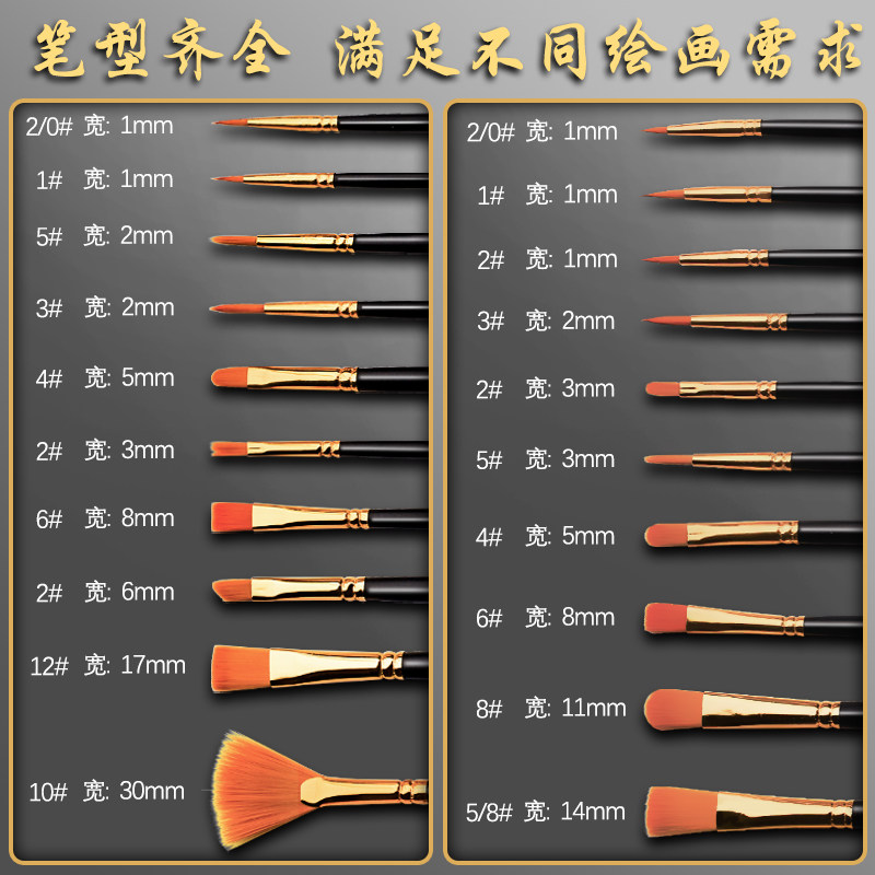 速发水粉画笔套装水彩笔排笔美术生子用尼龙笔刷色彩丙烯油画颜料