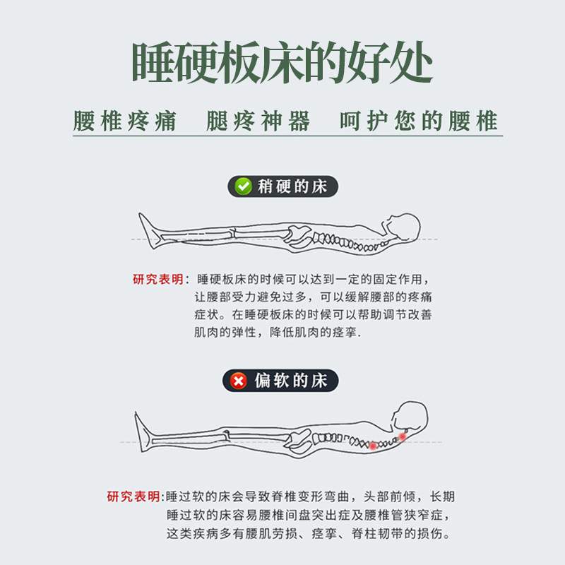 实木床板硬床垫家用单人宿舍硬垫护腰板护脊椎沙发板垫片木板