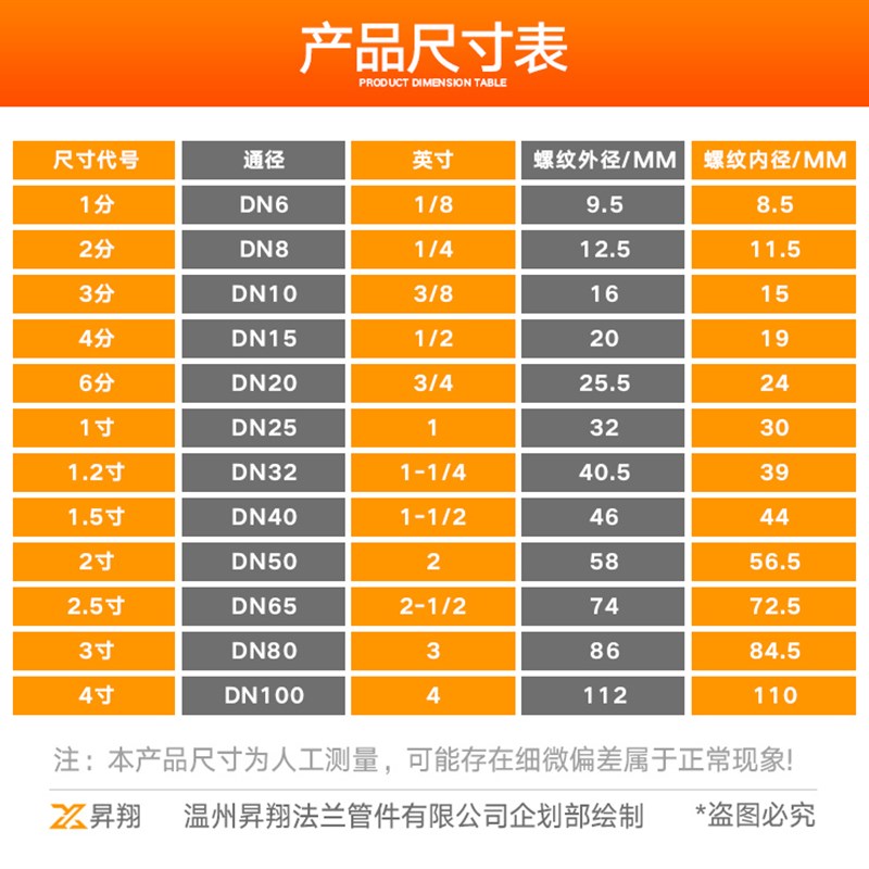 304二片式球阀不锈钢球阀两片式4分6分2寸1寸阀门DN15/20/25/50