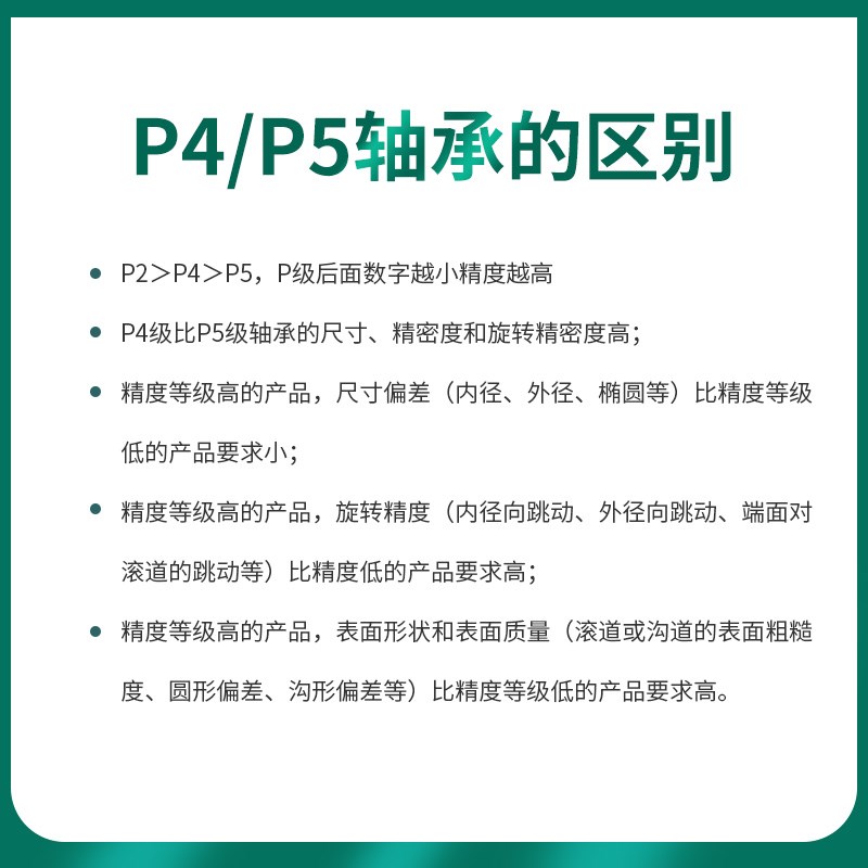 日本BPJ进口轴承NU 221 222 224 226 228 230 232 234EM C3 P5 P4