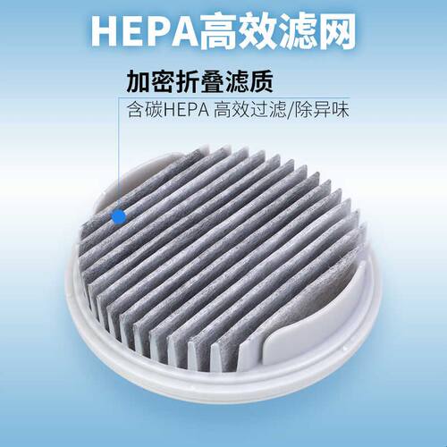 适用Roidmi睿米吸尘器配件F8/F8 pro/NEX/M8/E/S无线滤芯滤网耗材
