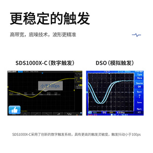 200M 鼎阳1G 厂家自营 双通道数字示波器SDS1202X