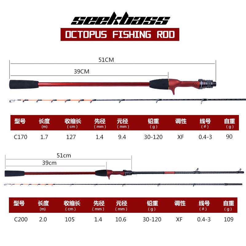 7米2.0米船墨鱼章八鱼爪鱼海八爪竿钓钓竿