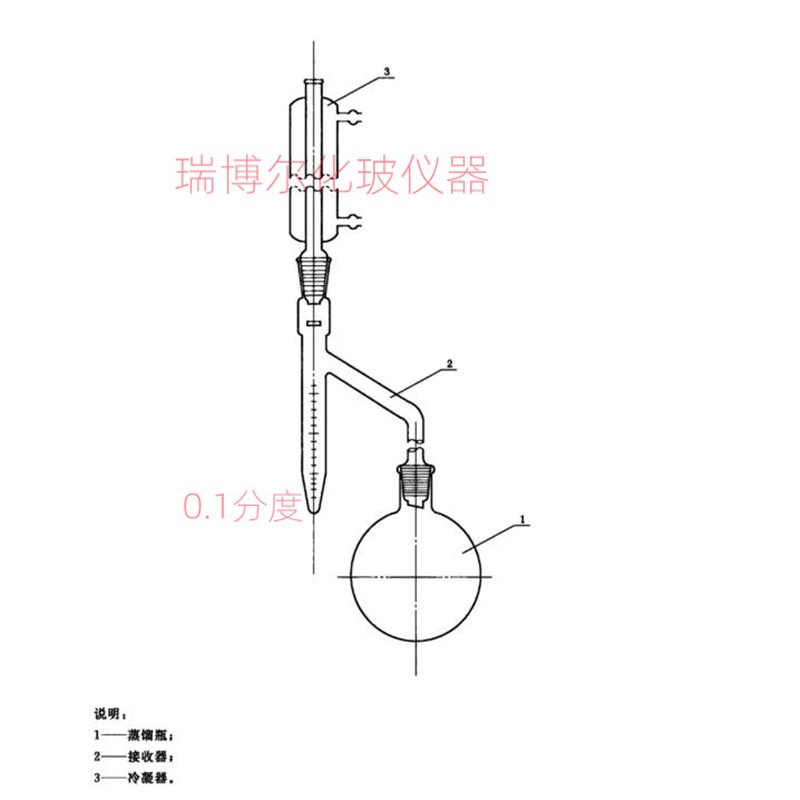 GB/T260石油产品水含量测定蒸馏法 带旋塞接收器蒸馏装置25ML