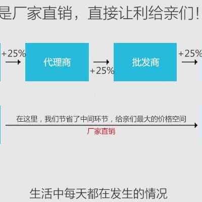 好货厂促304不锈钢无塔供水器家用压力罐自来水增压水泵全自动水