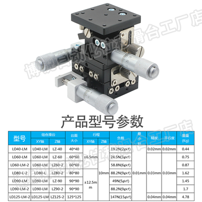 好货XYZ轴位移平台LD60/40三维轴三轴手动微调升降工作台光学实验