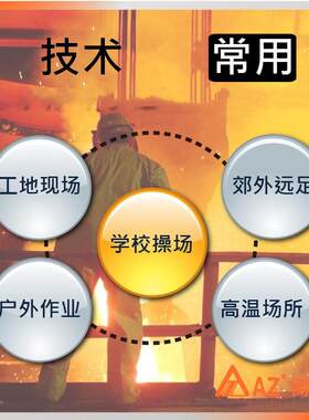 台湾衡欣AZ87785专业黑球温度计风速计WBGT记录仪热中暑温湿度计