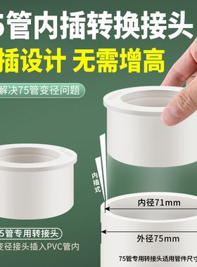 pvc75变50转换接头排水管专用防臭配件变径补心下水管内外大小头