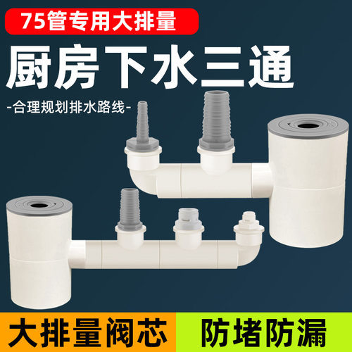 75管专用大排量厨房下水三通
