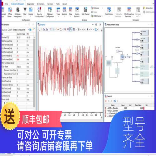 询价vector分析者CANalyzer通用