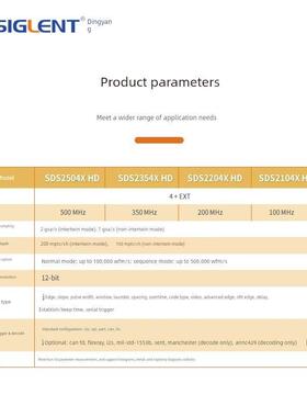 定阳数字示波器Sds2104/2354X Hd12Bit垂直分辨率高清触摸示波器