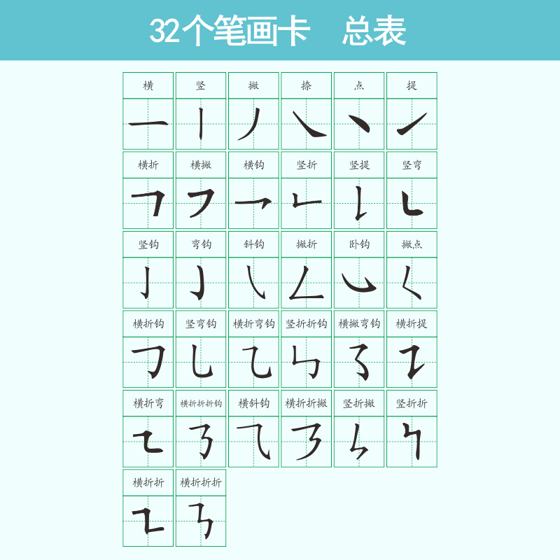 。儿童笔画卡片基础笔划笔顺卡认知早教卡汉字书写益智田字格部首