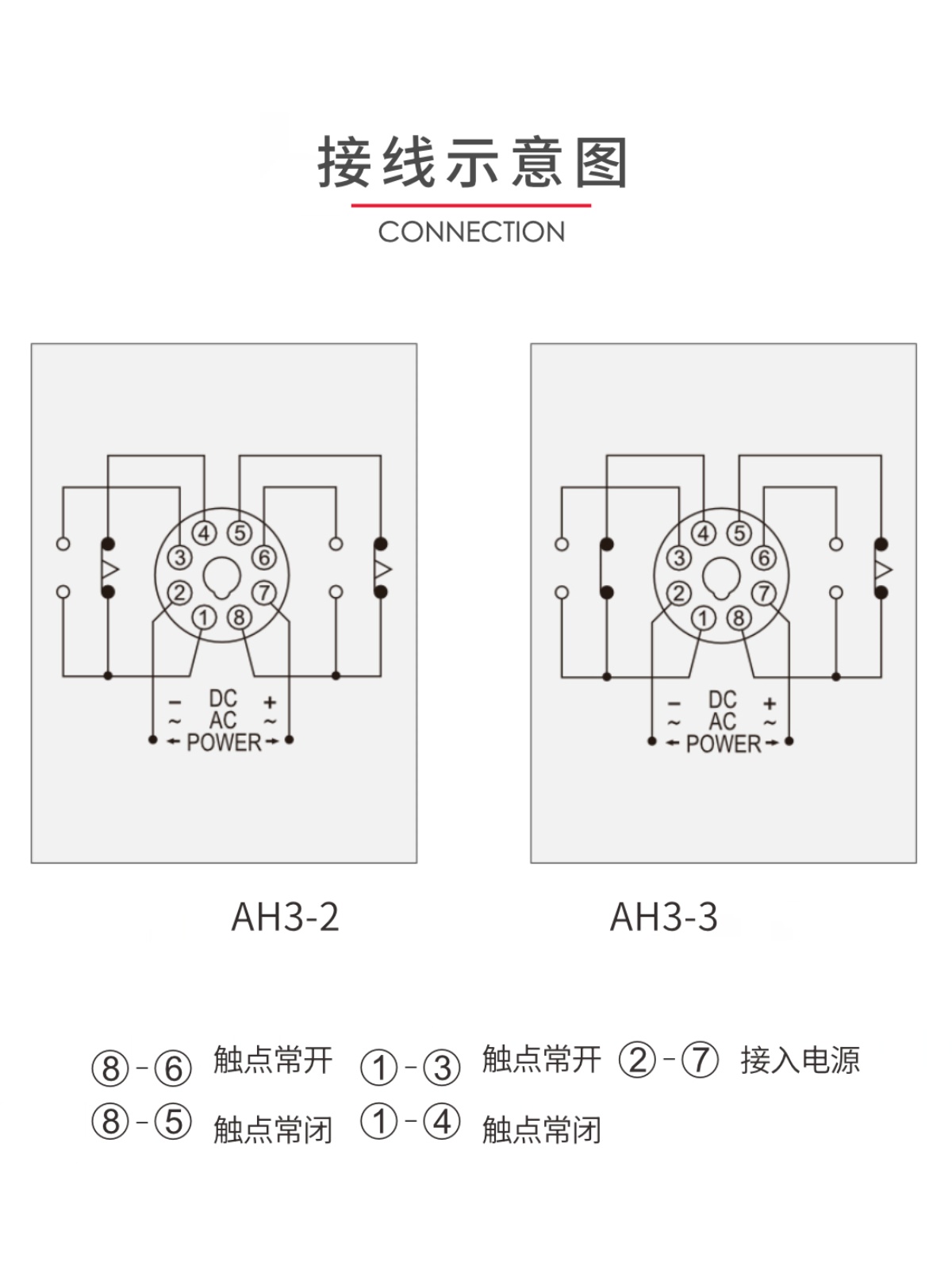 ZOFR中继时间继电器 AH3-3小型延时控制器定时器AC220/DC24/12V