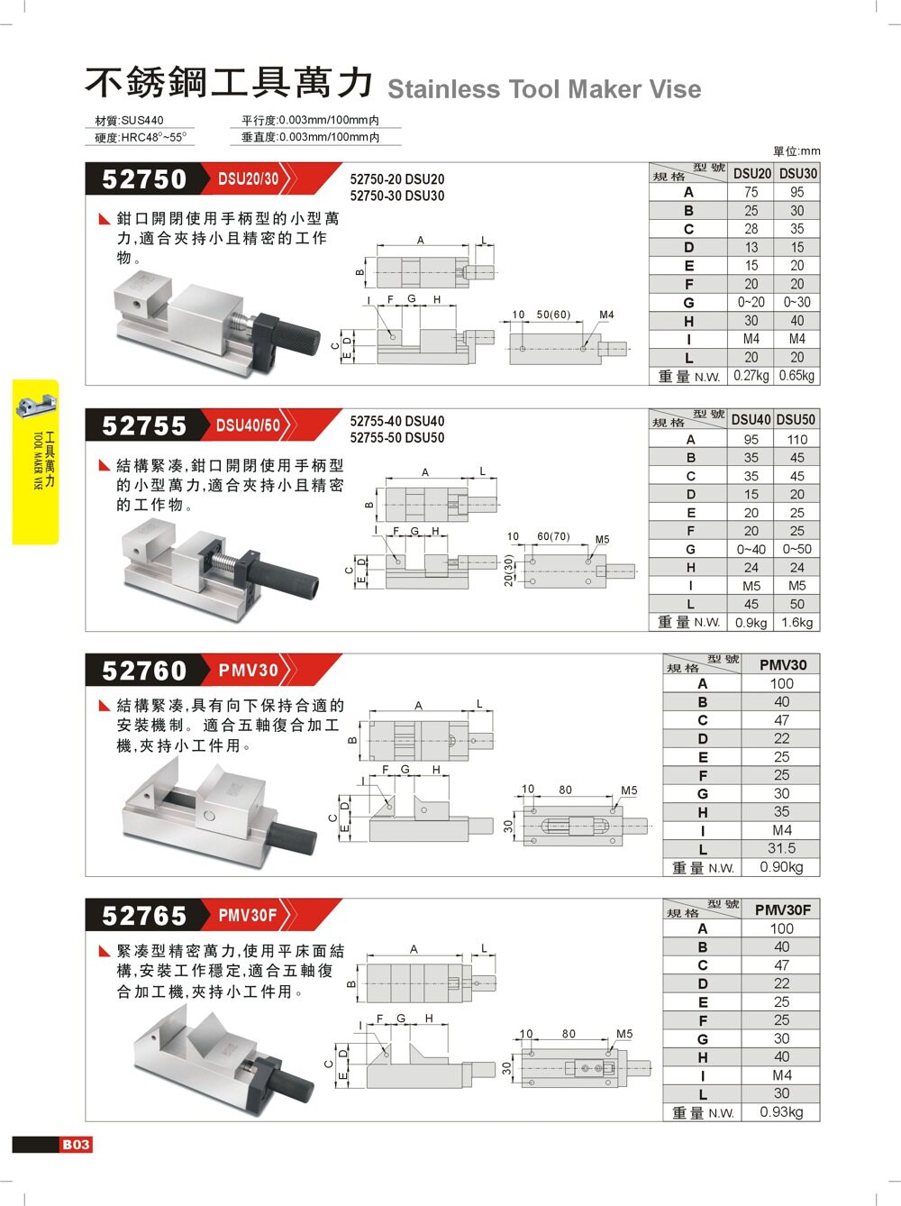 供应台湾精展不锈钢工具万力PMV30F