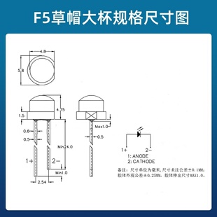 F5草帽led灯珠5mm柠檬黄车灯低光衰灯珠色温1800--340草帽灯珠