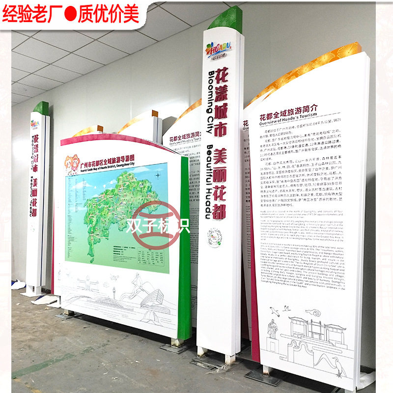 定制旅游城市全域导游系统标识标牌景区景点导视导览总图指示牌