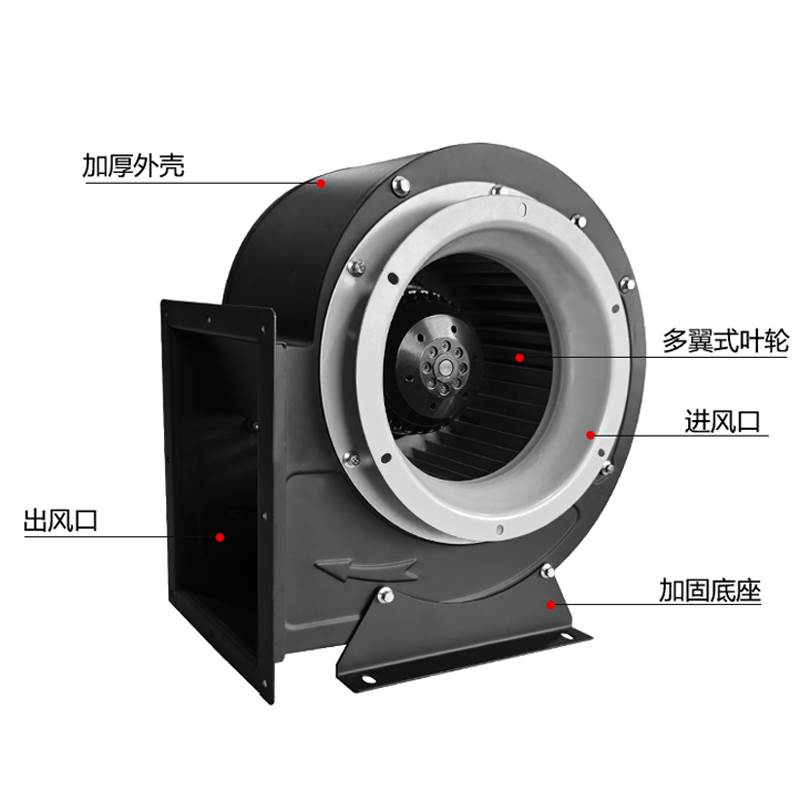 多翼式外转子单进风离心通风机220V强力厨房静音380V烧烤车排烟机