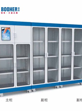宝合BOOHER 智能管理工具柜3240x600x1800mm（1主2副）