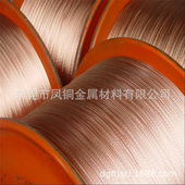 包覆铜包铝线 优质铝漆包线 聚氨酯环保油漆 含铜量保证15%以上