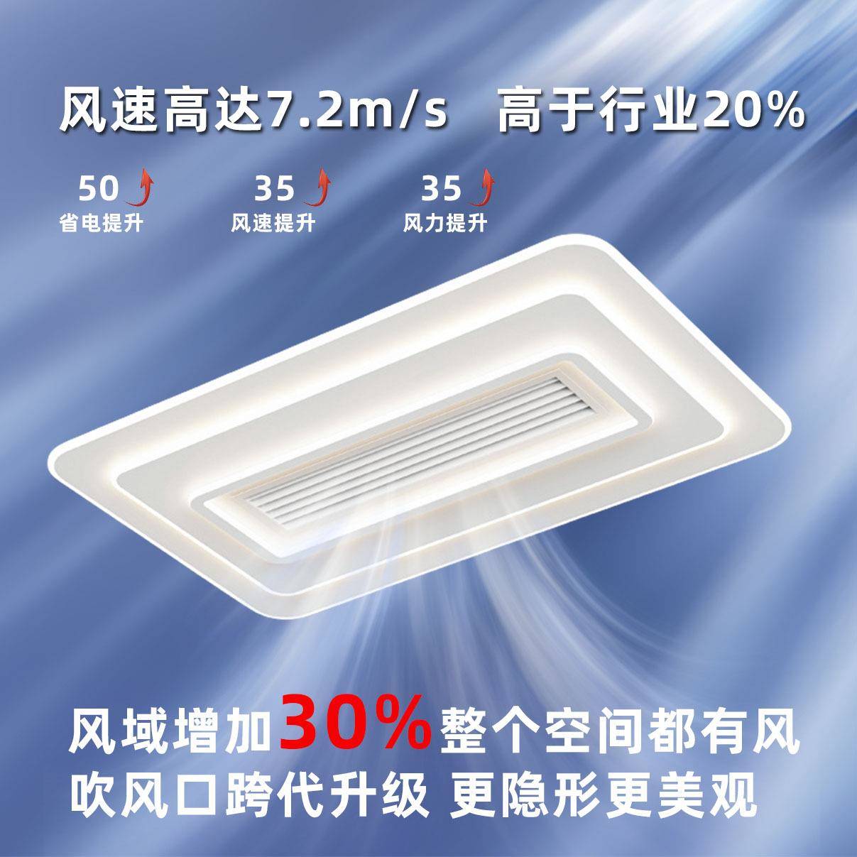 全光谱无叶风扇灯智能客厅卧室餐厅主灯网红隐形护眼电扇吸顶灯具