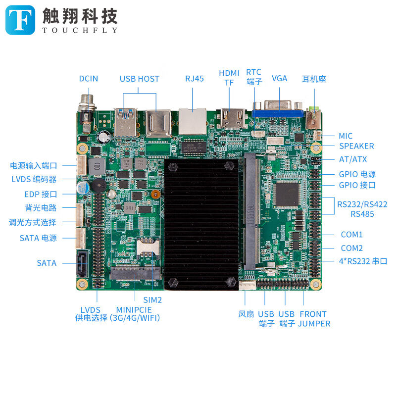 新品J1900/J1800/J4125/i3/i5cpu工控主板工业All双网口多串
