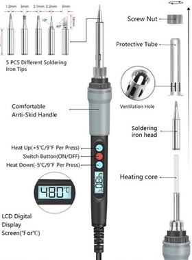 Wood Burning Carving Pyrography Pen Kit Adjustable Temperatu
