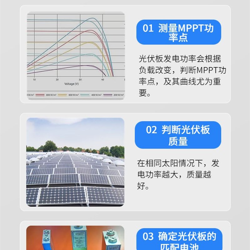PVT801光伏板万用电表太阳能板MPPT测试仪功率计电流表开路电压测
