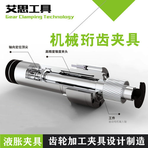 内输入轴总成机械式珩齿夹具双顶一夹开槽夹头端面径向跳动0.005