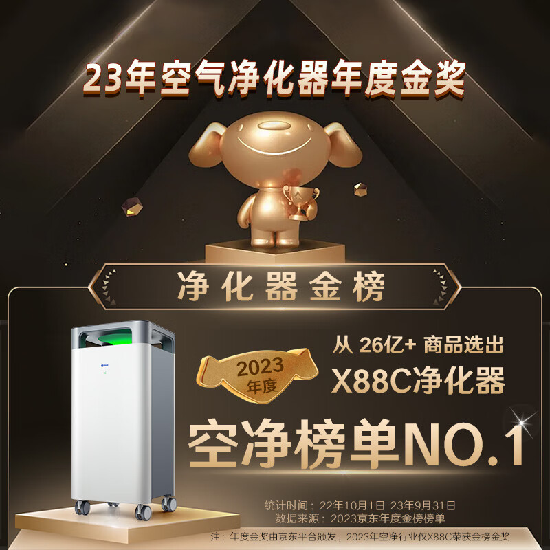 352全效双重分解除醛除菌雾霾异味9重净化多重污染空气净化器X88C
