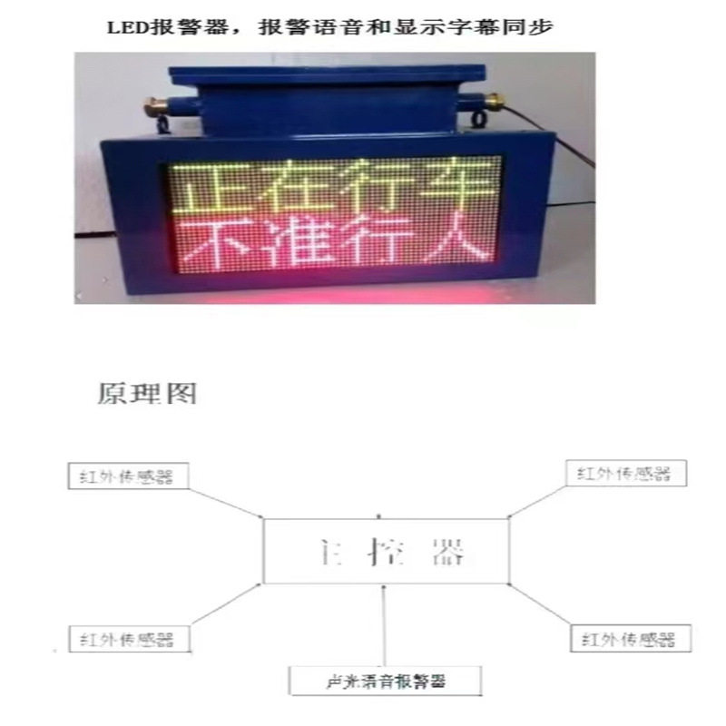 矿用采煤掘进机电子围栏人员接近防护报警系统