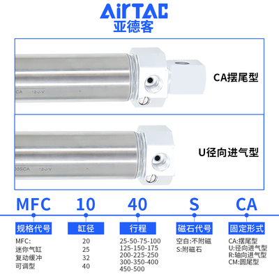 现货带缓冲型不锈钢迷你气缸MFC25*25X25X50X75X100X125X20