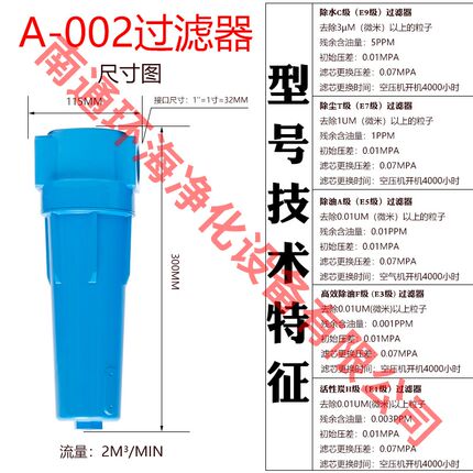 美国CTA级汉克森007空气精密过滤器7立方 油水分离器 除水过滤器