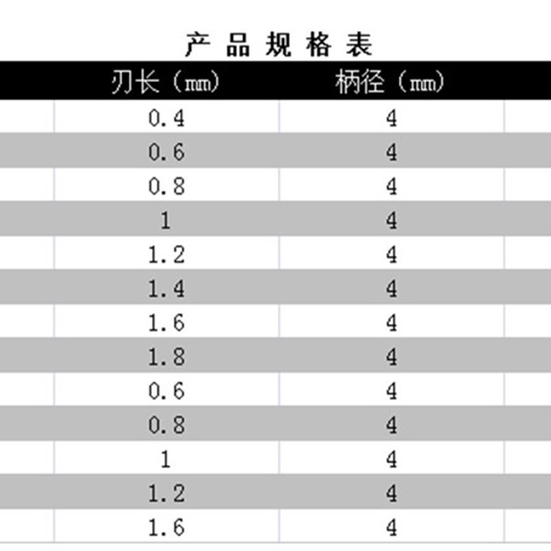进口65度铝用球刀R0.1-R0.45钨钢微小径合金铣刀 0.2 0.3 0.4-0.9