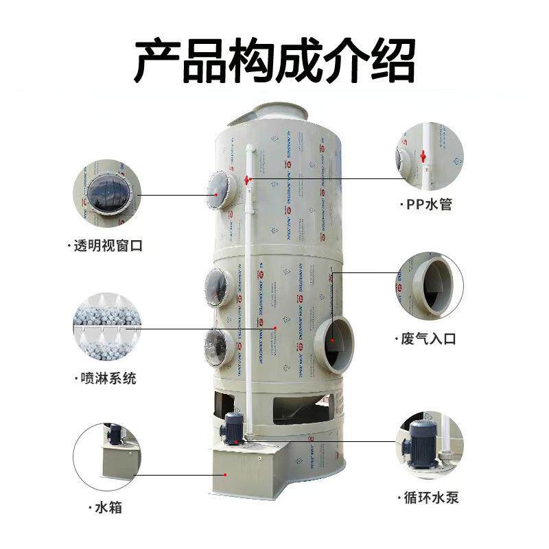 厂家喷淋塔PP除尘水洗塔酸洗塔金属耐酸碱高效净化除尘器耐腐蚀
