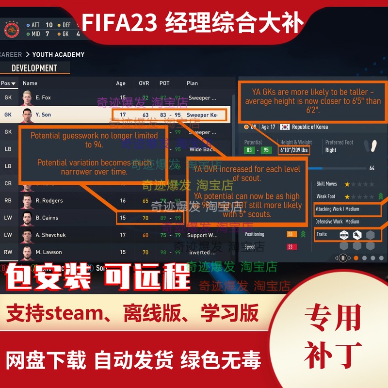 FIFA23经理模式综合补丁 提高青训球全面提高士气比赛谈判评分等