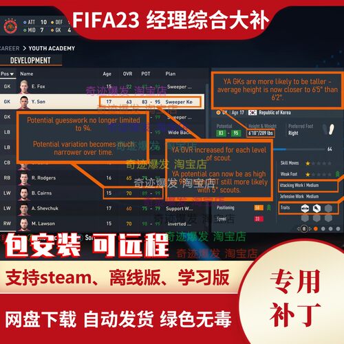 FIFA23经理模式综合补丁 提高青训球全面提高士气比赛谈判评分等