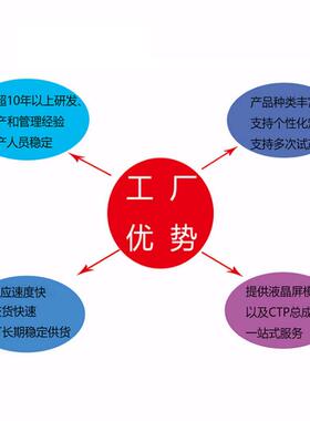 M.0寸IPI接口268液*800长条屏25引QJM脚lcd晶显示屏屏幕t3ft液晶