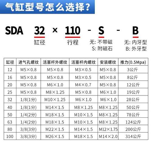 小型气动SDA外牙薄型气缸20/25/32/40/63/80X10X15/20/30/40/50-B