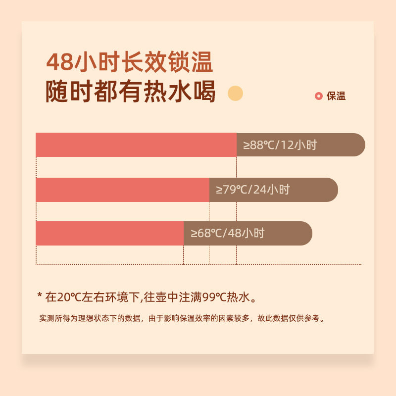 保温水壶按压式家用大容量热水瓶学生宿舍不锈钢外壳保温壶新暖瓶