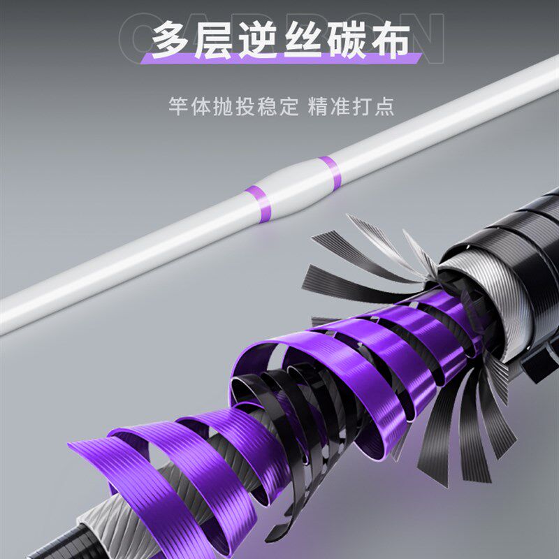 速发路亚竿微物套口新款入门L装U套调小白竿新手马装全套直柄枪柄