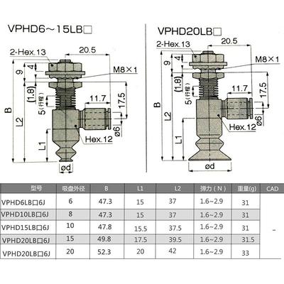 真空吸盘工业机械手配件强力气动元件防静电吸盘VPHD68101520LB6J